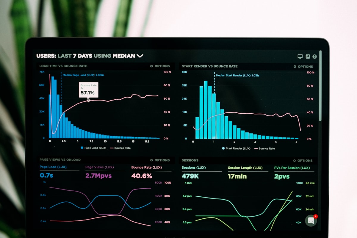Analytics dashboard — AI agents for back-office automation