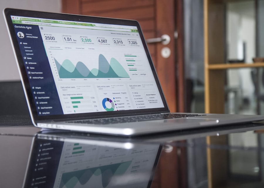 Proven delivery across sectors and geographies